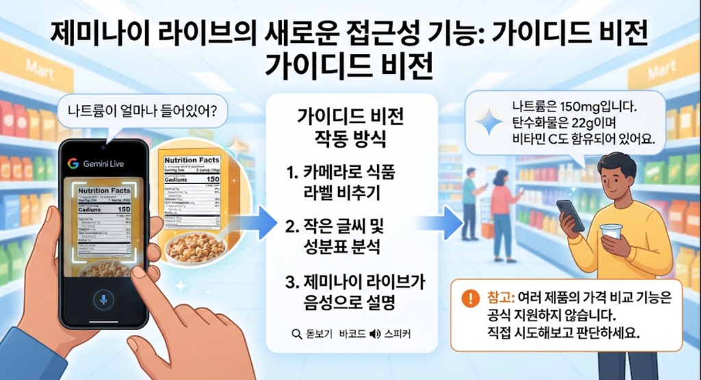 냉장고 문 열고 20분 고민하던 제가, 이제 제미나이한테 물어봅니다 (시니어 AI 활용법 3편) 3 식품 라벨과 성분표를 카메라로 읽어주는 화면